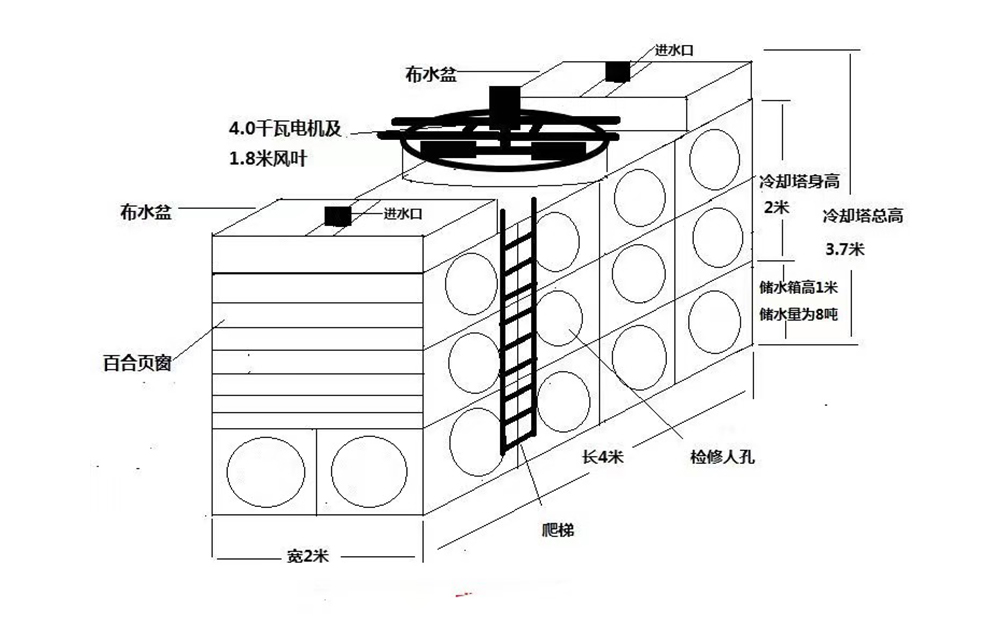 Cooling Tower.1